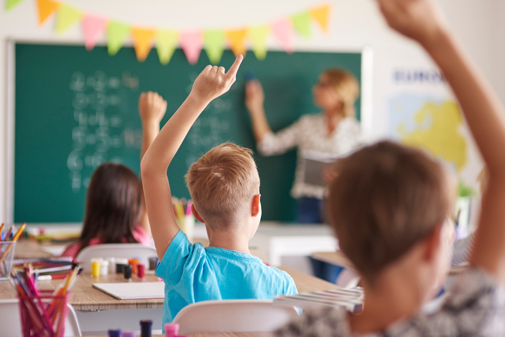 How well are ACT schools performing?
