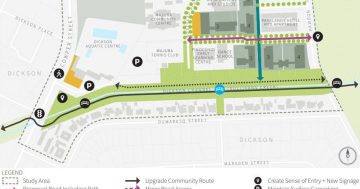 Consultation on Dickson precinct goes to next stage with design options