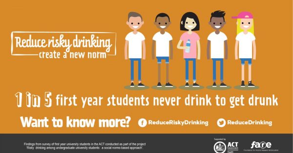 Students consuming less alcohol but binge-drinking attitudes unchanged