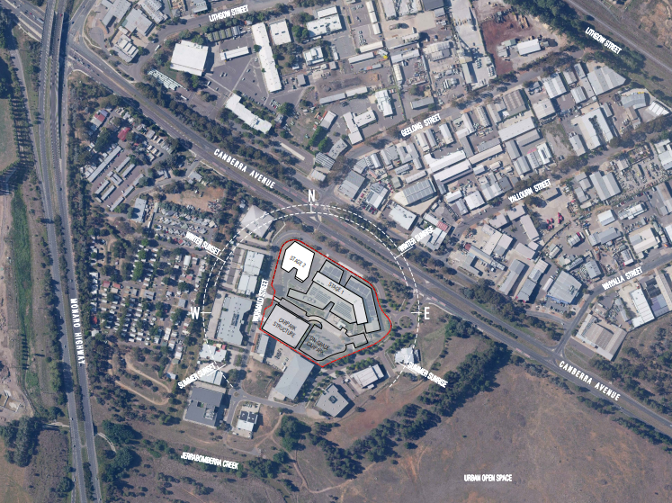 Site analysis