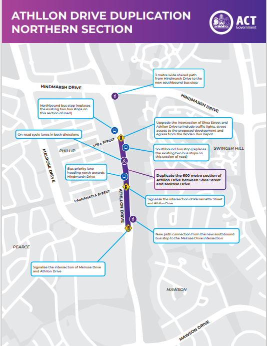 Athllon Drive duplication map