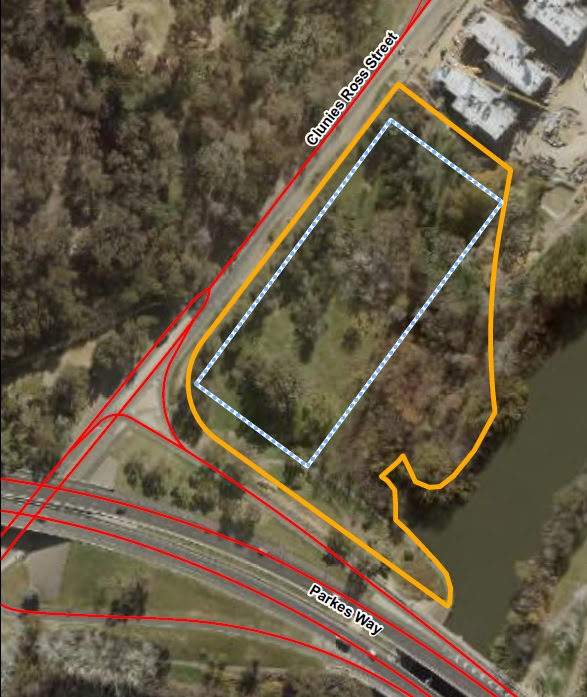 The Acton site