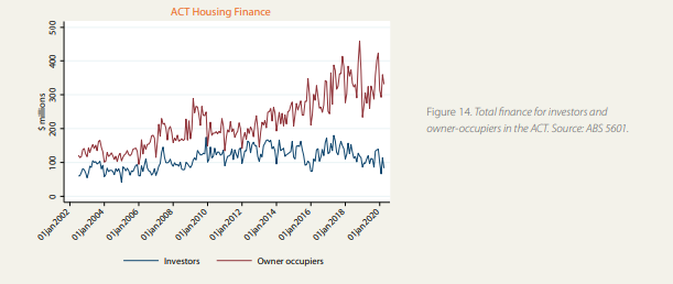 Home Buyers