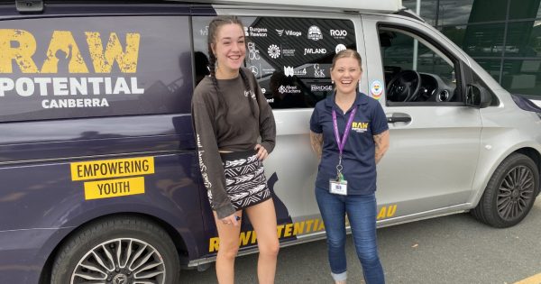 Empowering Canberra's at-risk youth to unlock Raw Potential