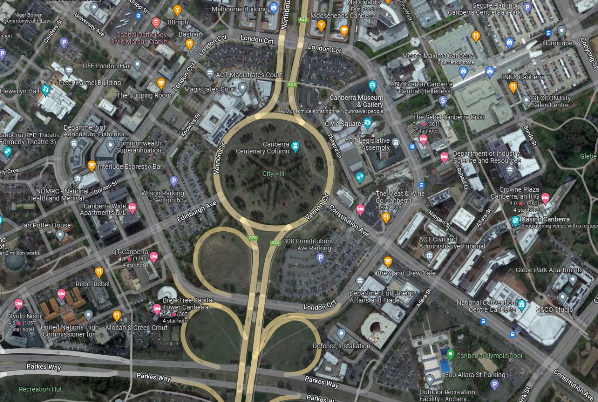 London Circuit aerial view