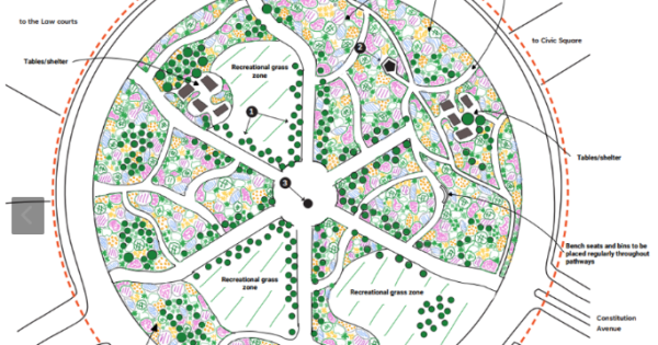 Flights of fancy over City Hill give government plenty to think about