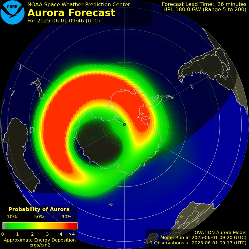 Aurora Australis forecast