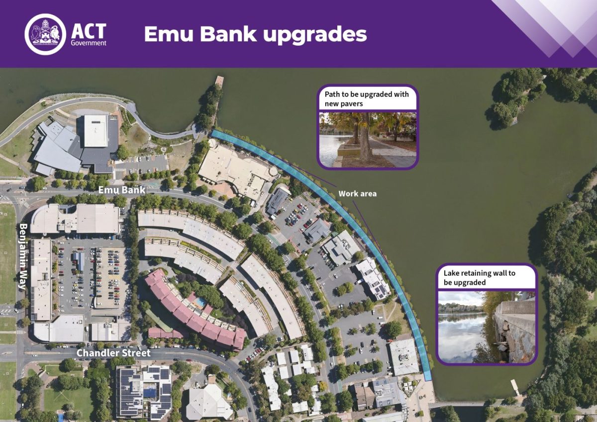 Emu Bank plans