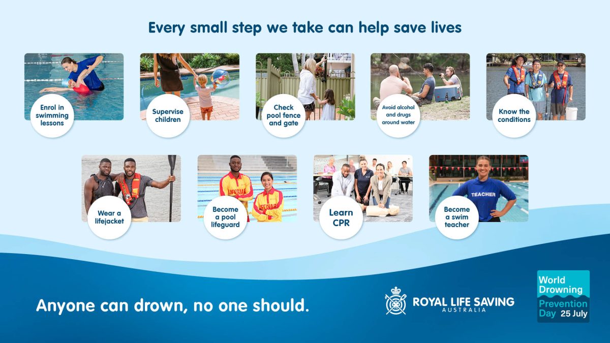 digital display from royal lifesaving australia showing ways to help prevent drowning