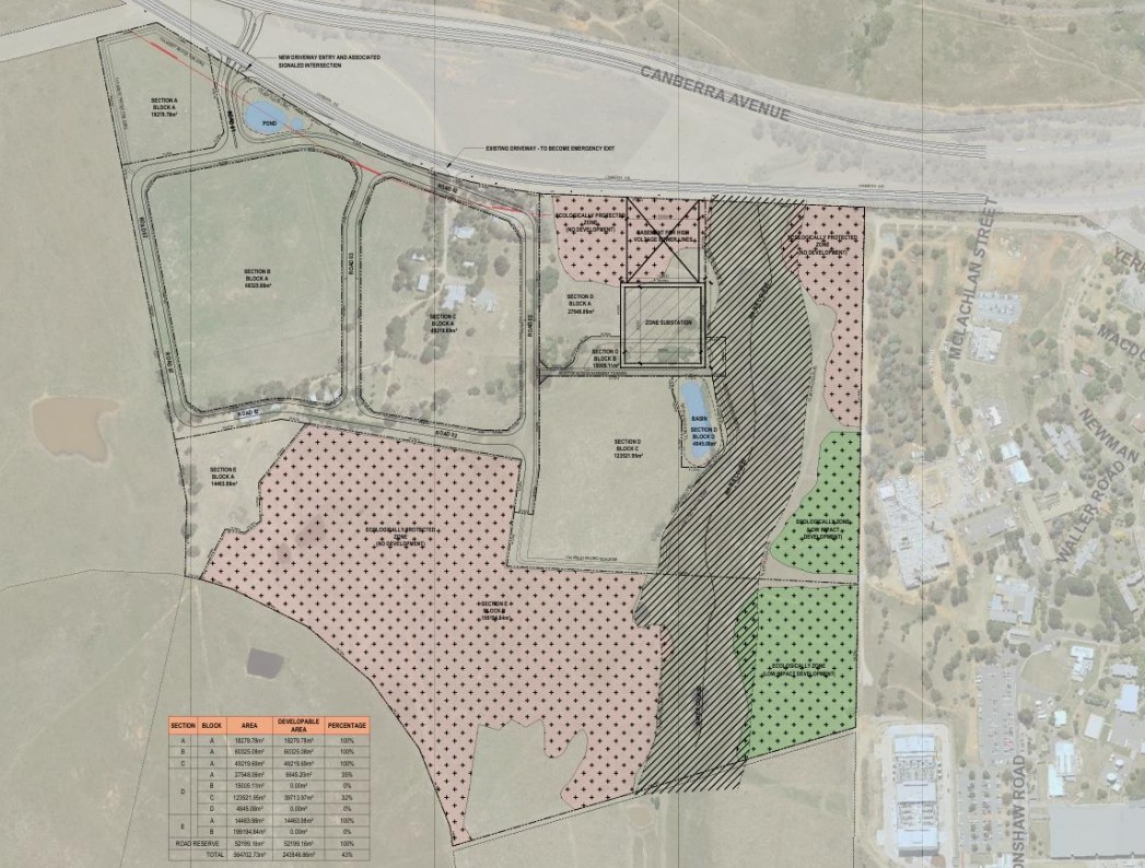 The Evolution Business Park master plan.