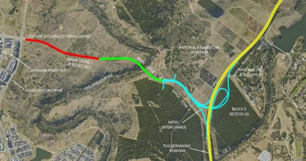 New study for Molonglo connector road after population surge dates earlier work