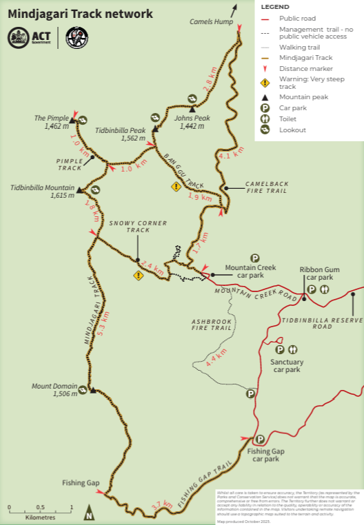 map of Mindjagari track network