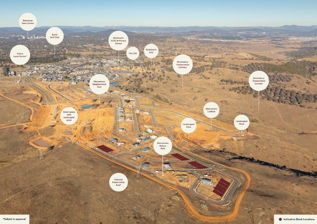 arial view of ginninderry