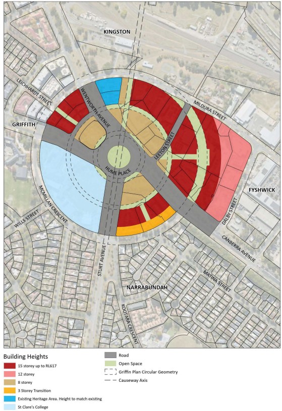 graphic of a roundabout