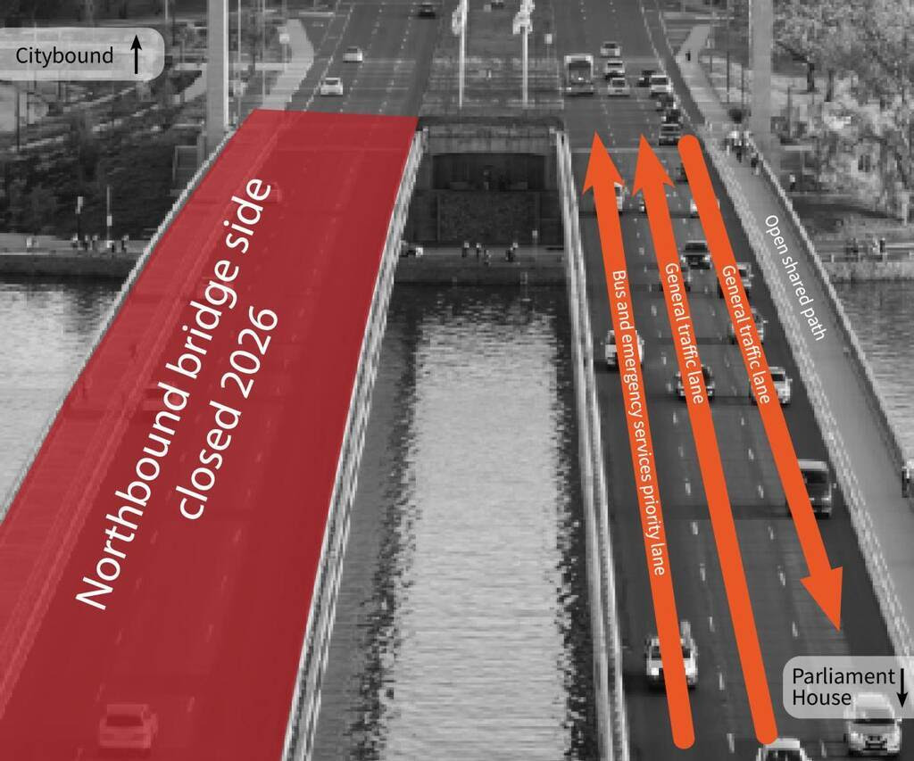 bridge traffic with information superimposed
