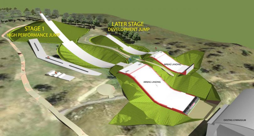 Snowsports project