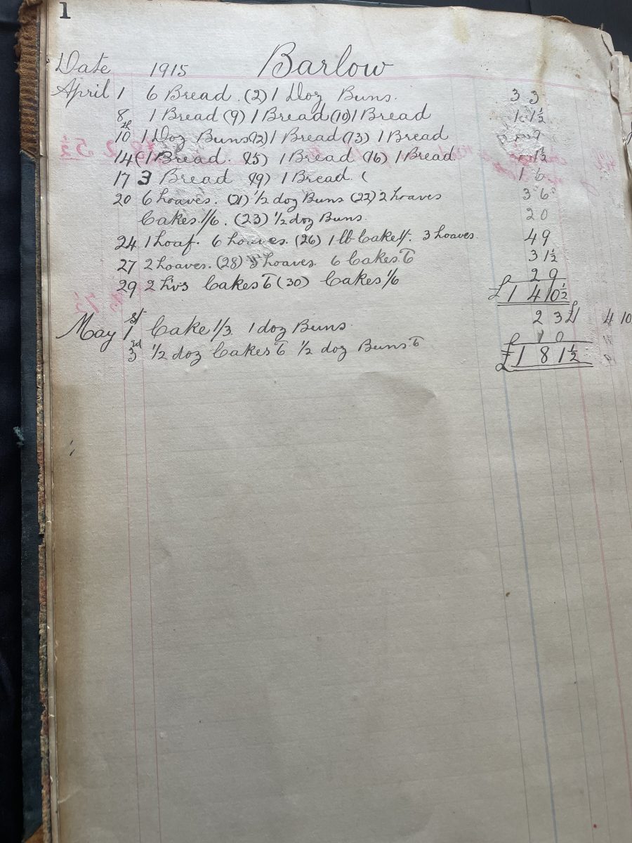 An old baker's handwritten ledger page 